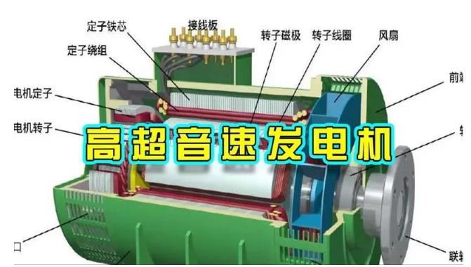 围场颠覆你对发电方式的认知！中国革命性发电机公开揭秘 